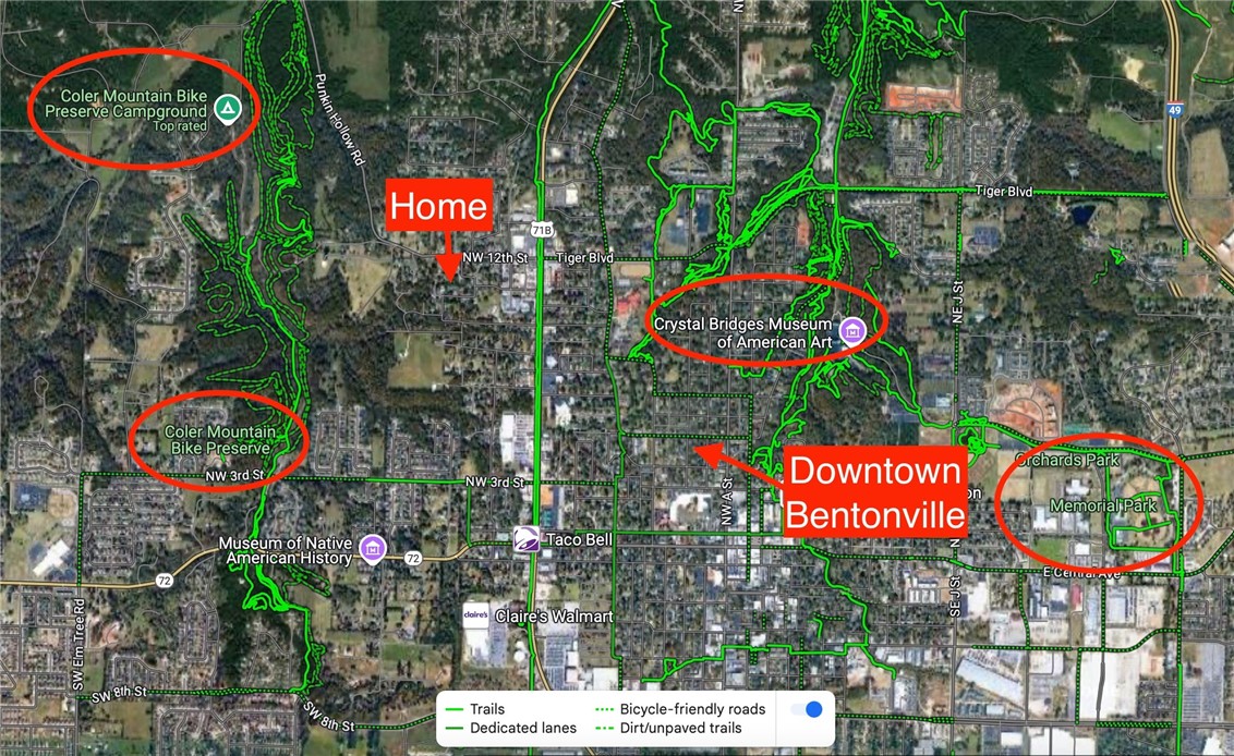Robin Haven Add Bentonville - Residential