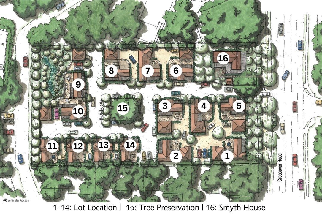 Fayetteville Outlots - Residential