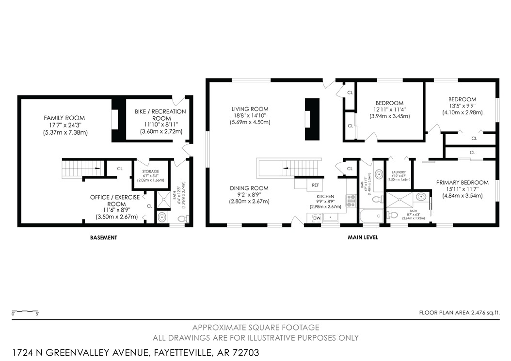 Green Valley Add - Residential