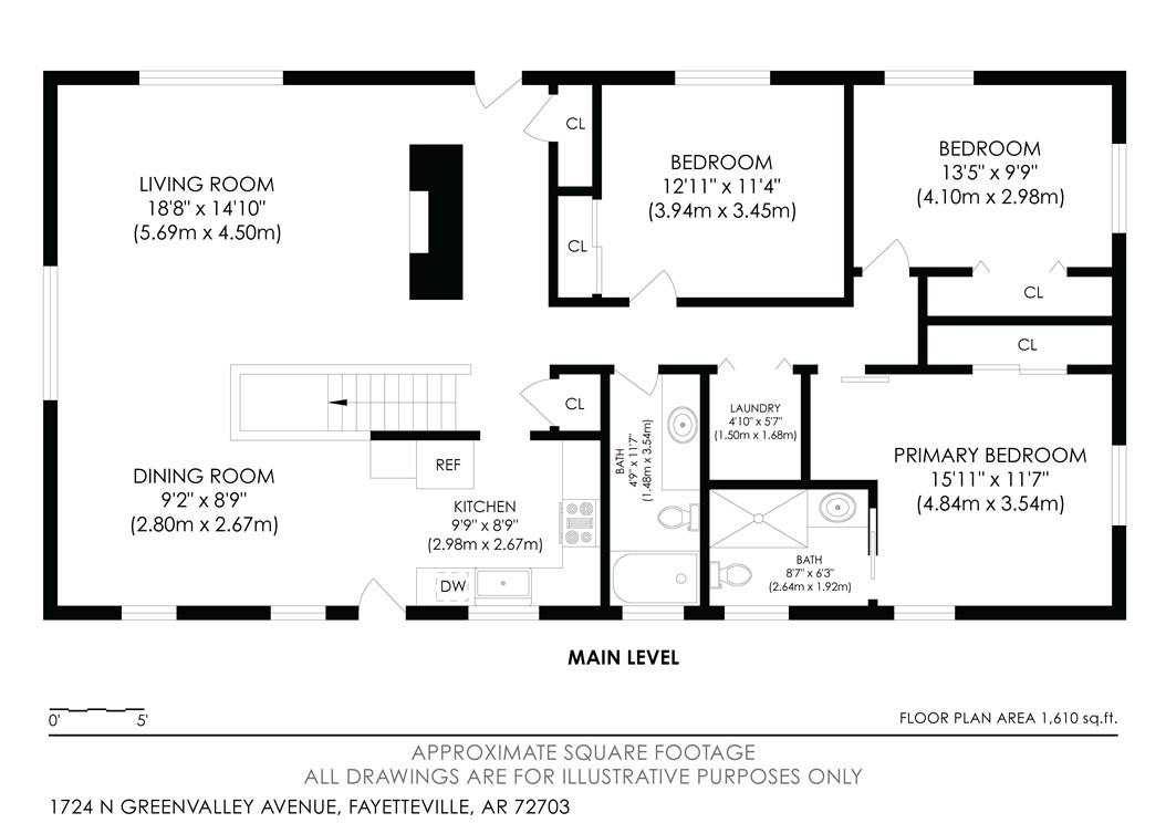 Green Valley Add - Residential