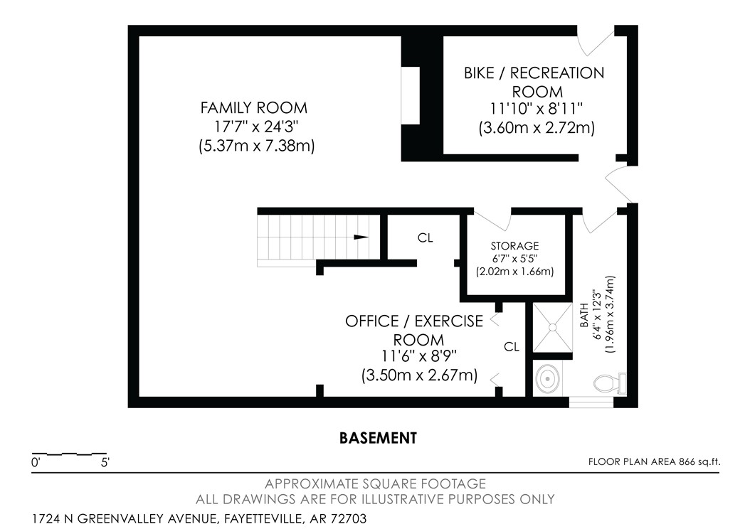 Green Valley Add - Residential