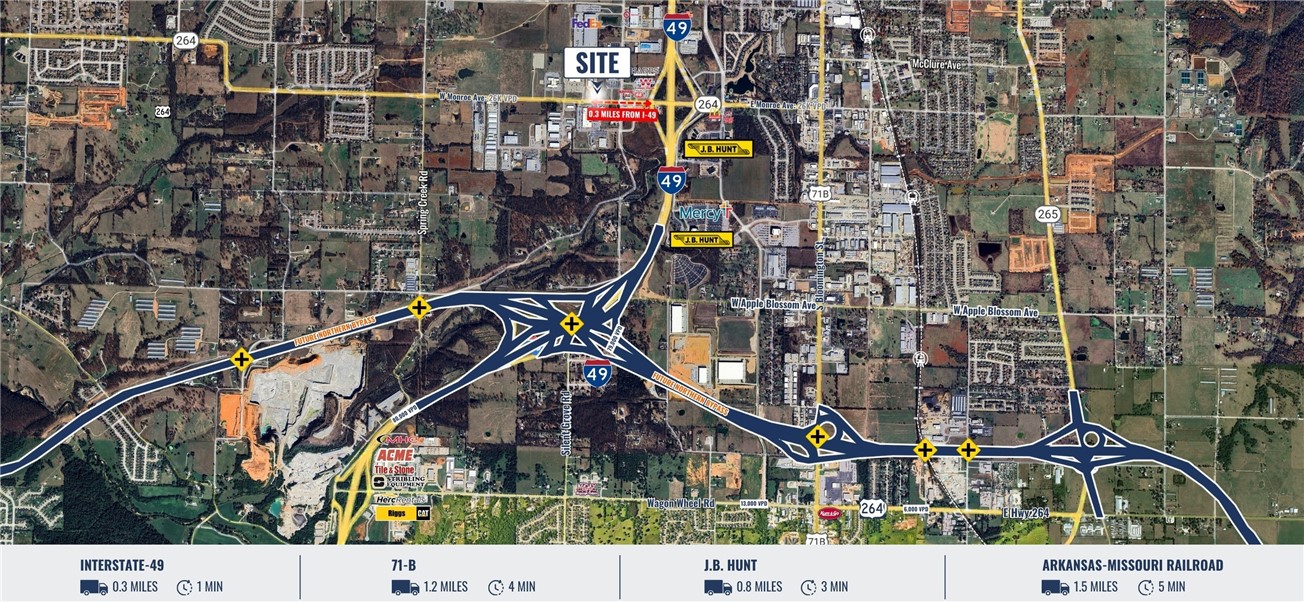 Lowell Commerce Park Sub Lowell - Commercial Sale