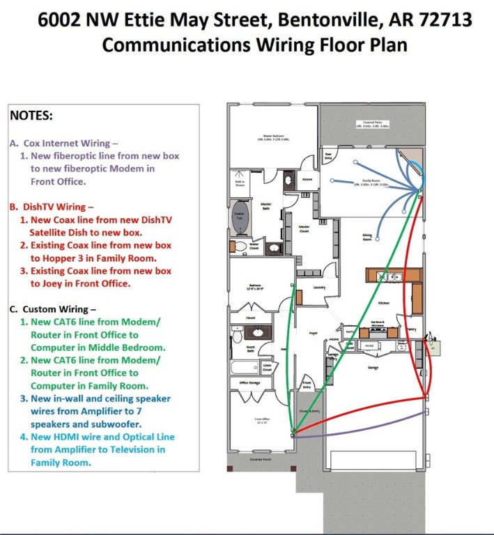 Woodward Hills - Residential