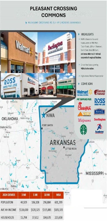 New Shops coming 2025! Pleasant Crossing Commons is the Class A retail destination for Northwest Arkansas.