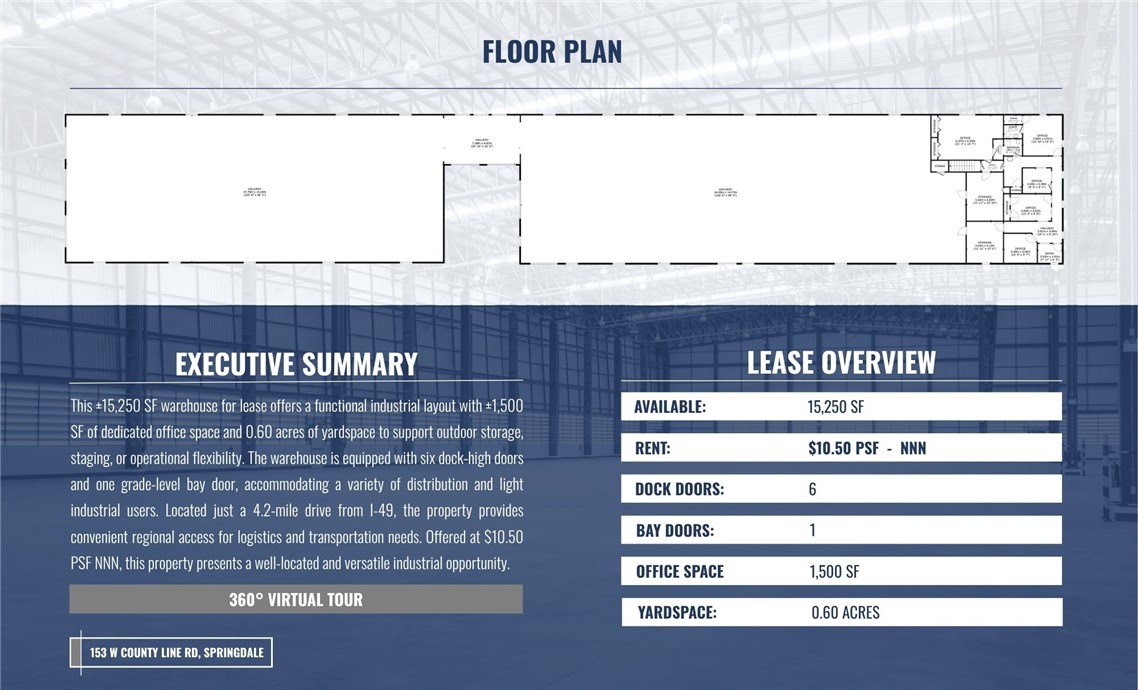 Springdale Outlots - Commercial Lease