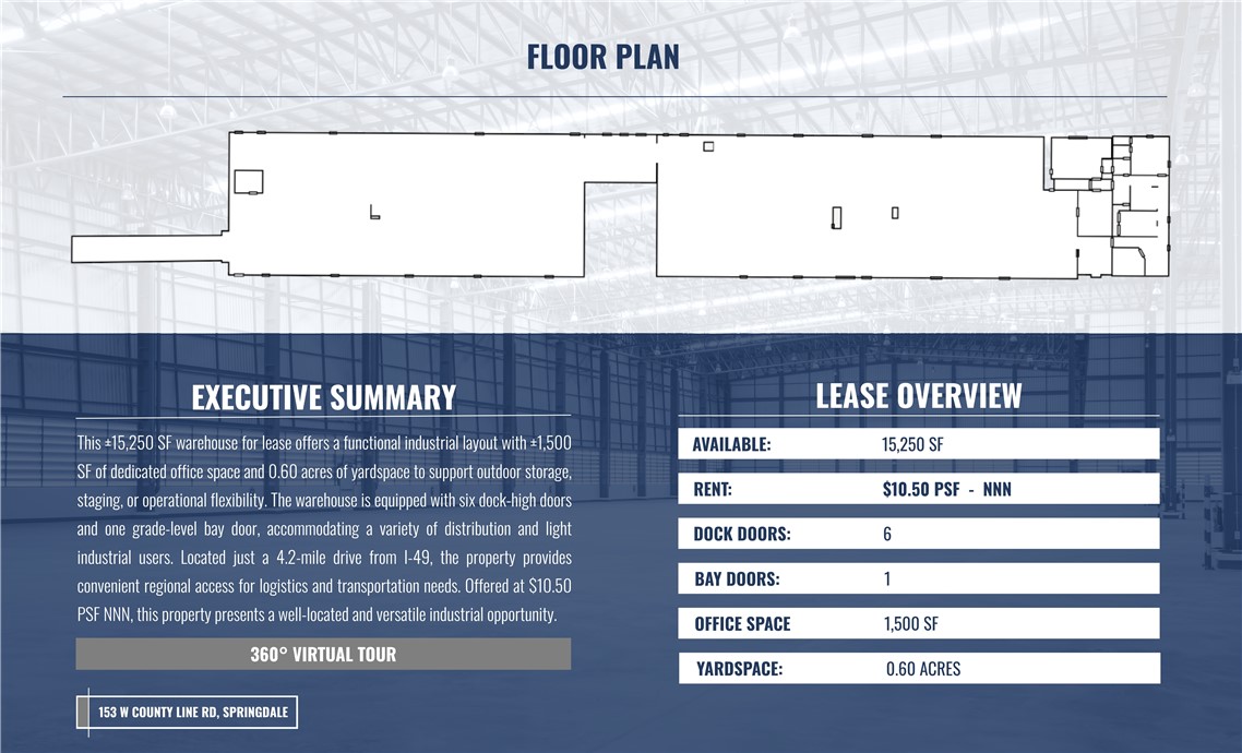 Springdale Outlots - Commercial Lease