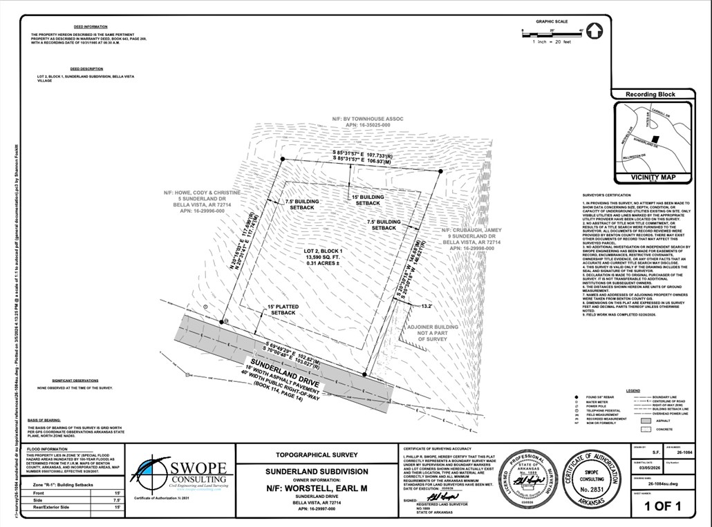 Sunderland Sub- BVV - Land