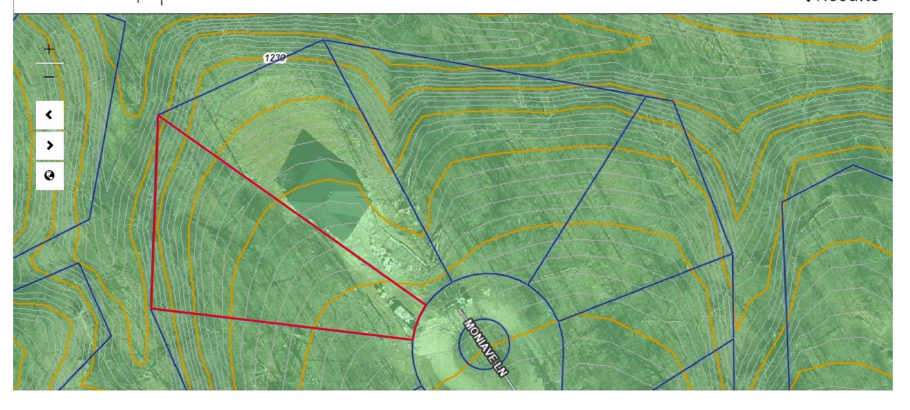 Pentland Sub Bvv - Land