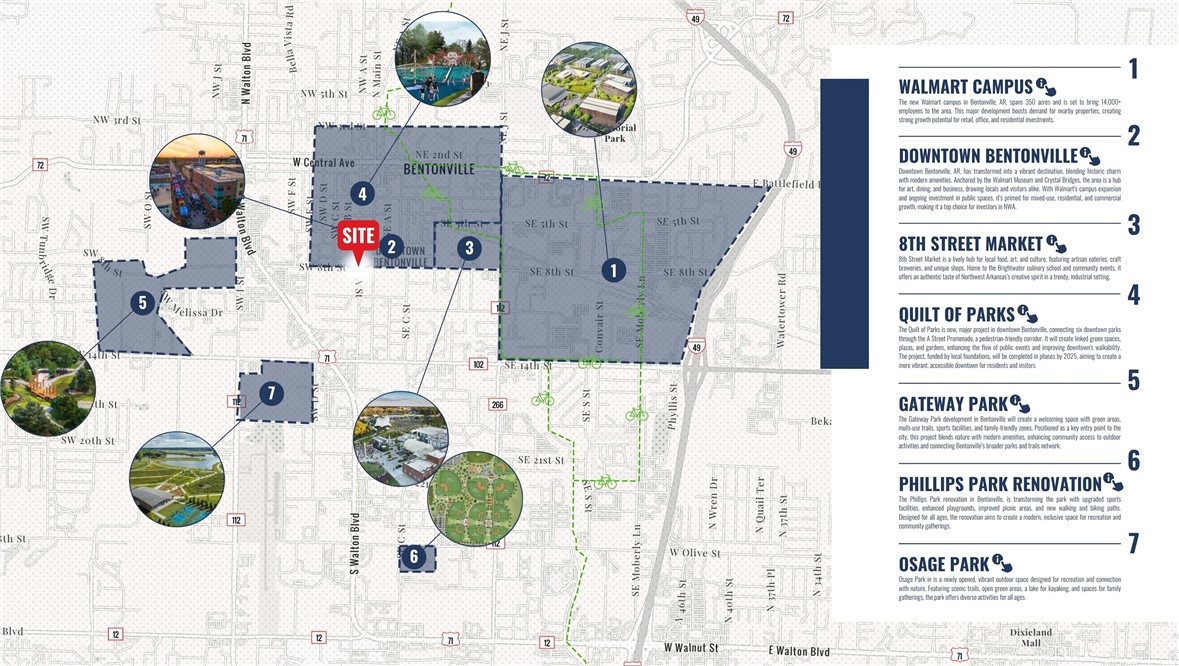 T J Hollands Sub Bentonville - Commercial Lease