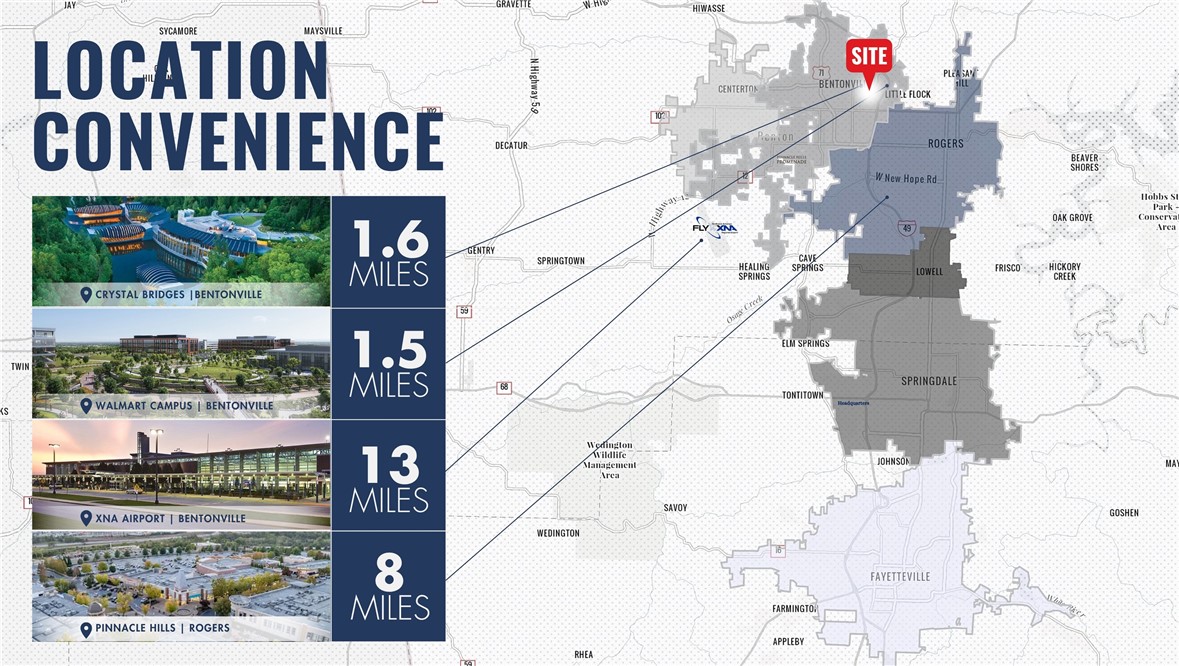 T J Hollands Sub Bentonville - Commercial Lease