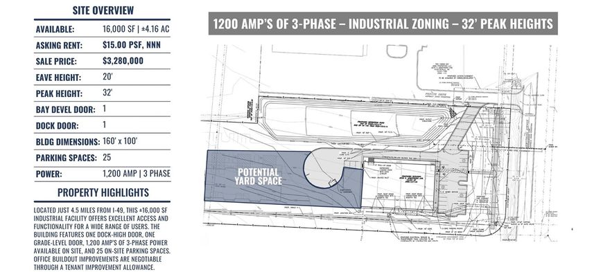 Available: 16,000 sf | ±4.16 ac.
Asking rent: $15.00 psf, NNN.
Sale price: $3,280,000.
Eave height: 20’.
Peak height: 32’.
Bay level door: 1.
Dock door: 1.
Bldg dimensions: 160’ x 100’.
Parking spaces: 25.
Power: 1,200 amp | 3 phase.

Located just 4.5 miles from I-49, this ±16,000 sf industrial facility offers excellent access and functionality for a wide range of users. The building features one dock-high door, one grade-level door, 1,200 amps of 3-phase power available on site, and 25 on-site parking spaces.