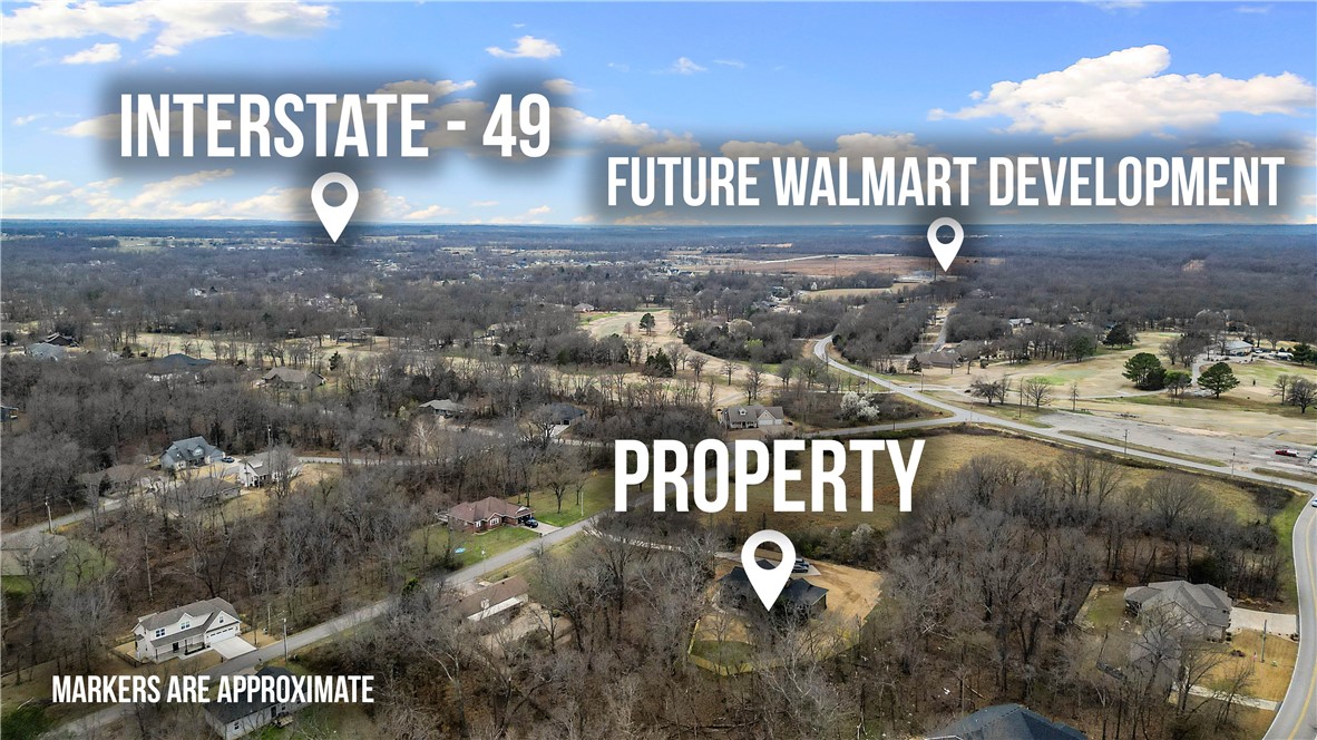 Bankfoot - Residential