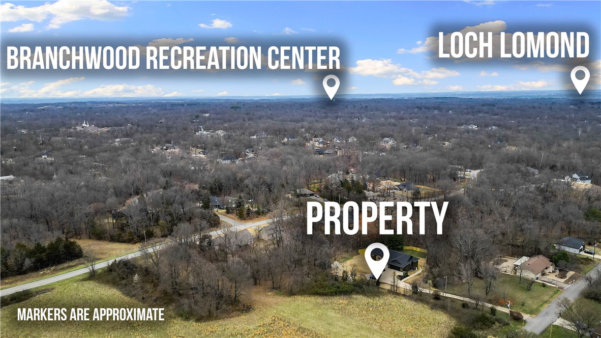 Bankfoot - Residential