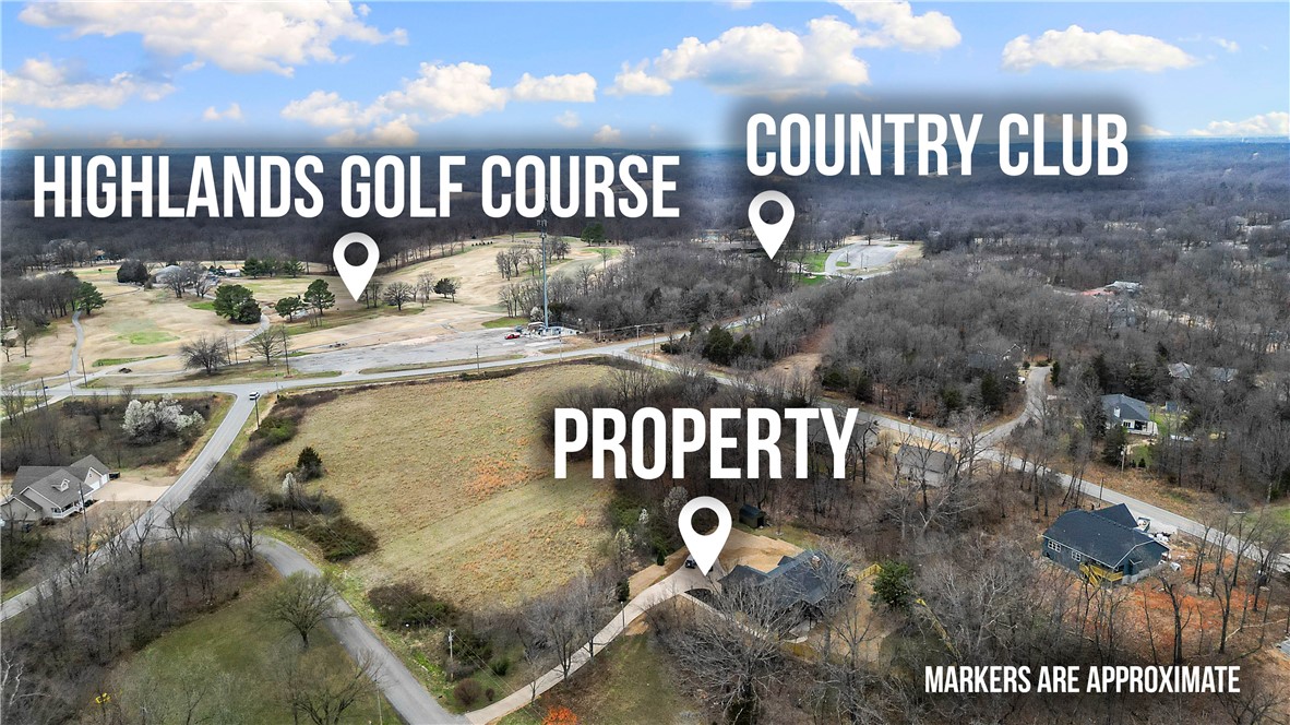 Bankfoot - Residential