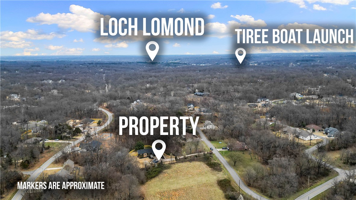 Bankfoot - Residential