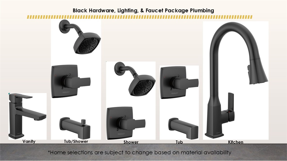 Osage Hills - Residential