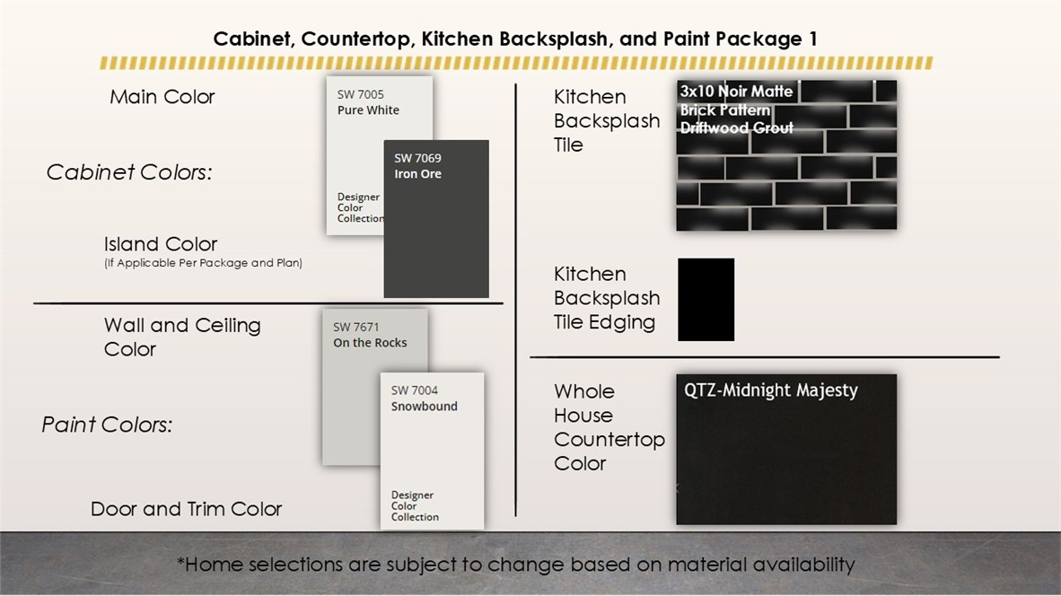 Osage Hills - Residential