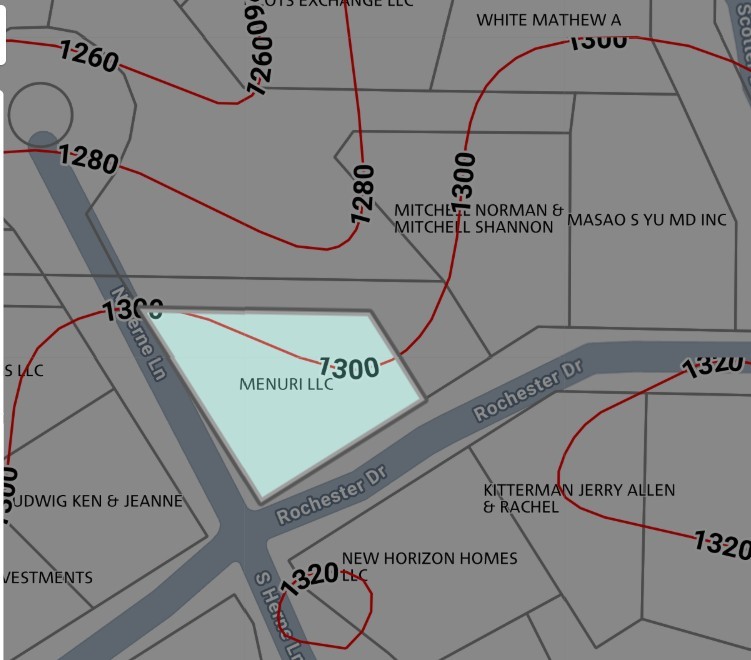 Canterbury Sub Bvv - Land