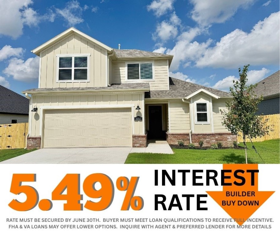 5.49% INTEREST RATE/BUILDER BUY DOWN & fence, blinds and gutters included! Discover your dream home in the new neighborhood- Jacob's Crossing. Aiden plan with garage on the left and East facing! 9 ft ceilings, linear electric fireplace in the living room, LVP flooring throughout the main living areas and primary bedroom, quartz countertops and more. Chef's kitchen boasting frigidaire stainless steel appliances, gas range, pantry, quartz countertops, bar pull handles, tons of counter space and gorgeous backsplash. Luxurious primary bedroom features abundant natural light, while the spa-like primary bathroom offers a walk-in shower, double sinks, and spacious walk-in closets. Additional features include three large secondary bedrooms upstairs and a functional laundry room. Nestled on a generous lot with covered patio that overlooks the serene sodded, fully fenced backyard. Sturdy concrete siding! Model home located at 3631 Tranquility St- Lot 1.