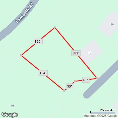 Birmingham Sub-Bvv - Land