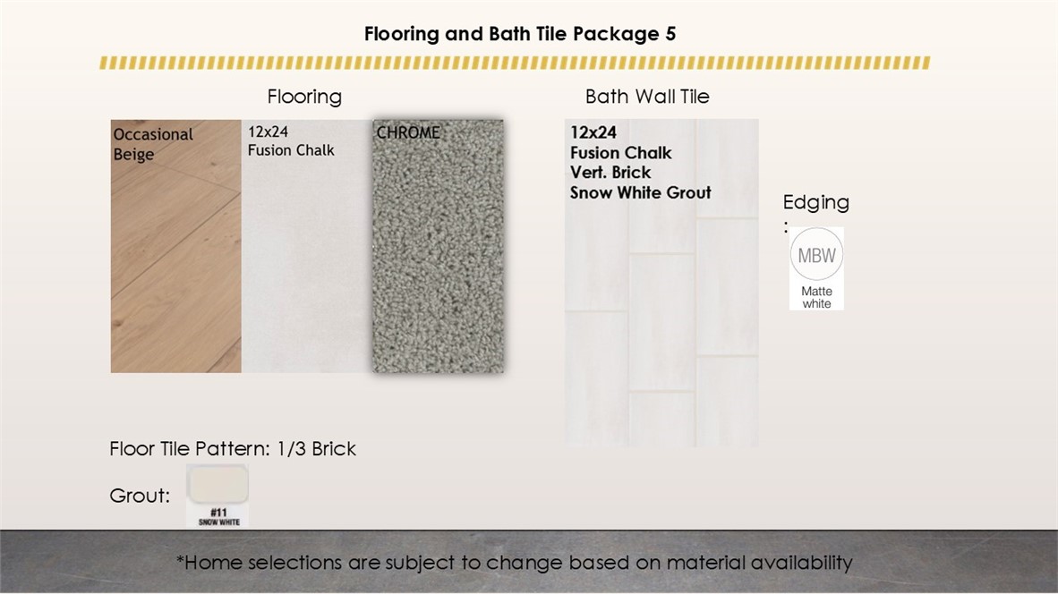 Osage Hills - Residential