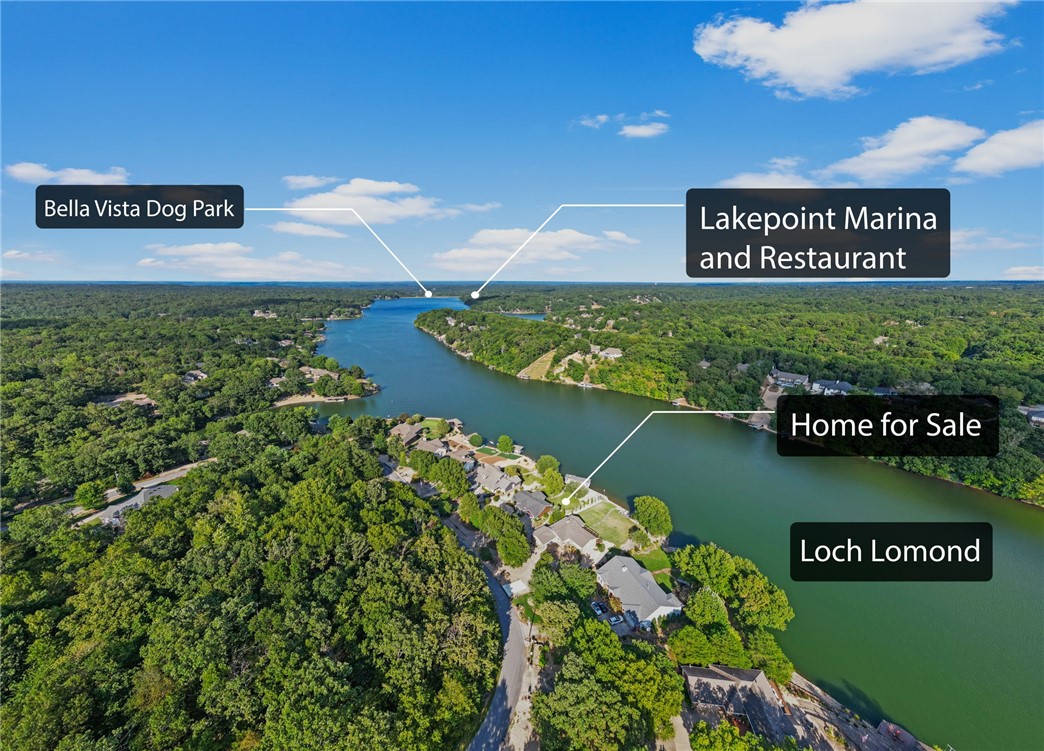 Rannoch Sub Bvv - Residential