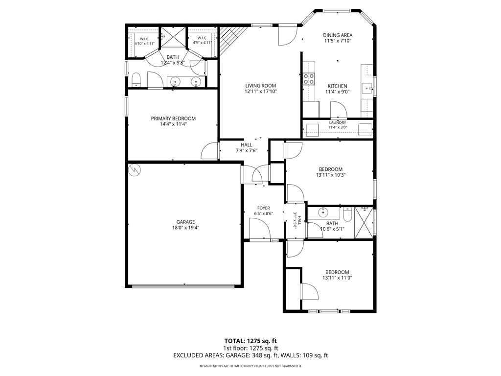 Centerpoint Sub Ph 9 Centerton - Residential