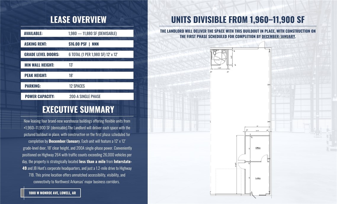 Lowell Commerce Park Sub Lowell - Commercial Lease