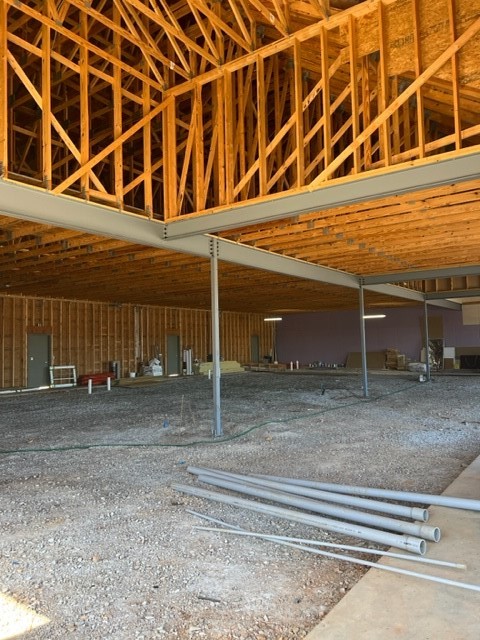 Huntsville City - Commercial Lease