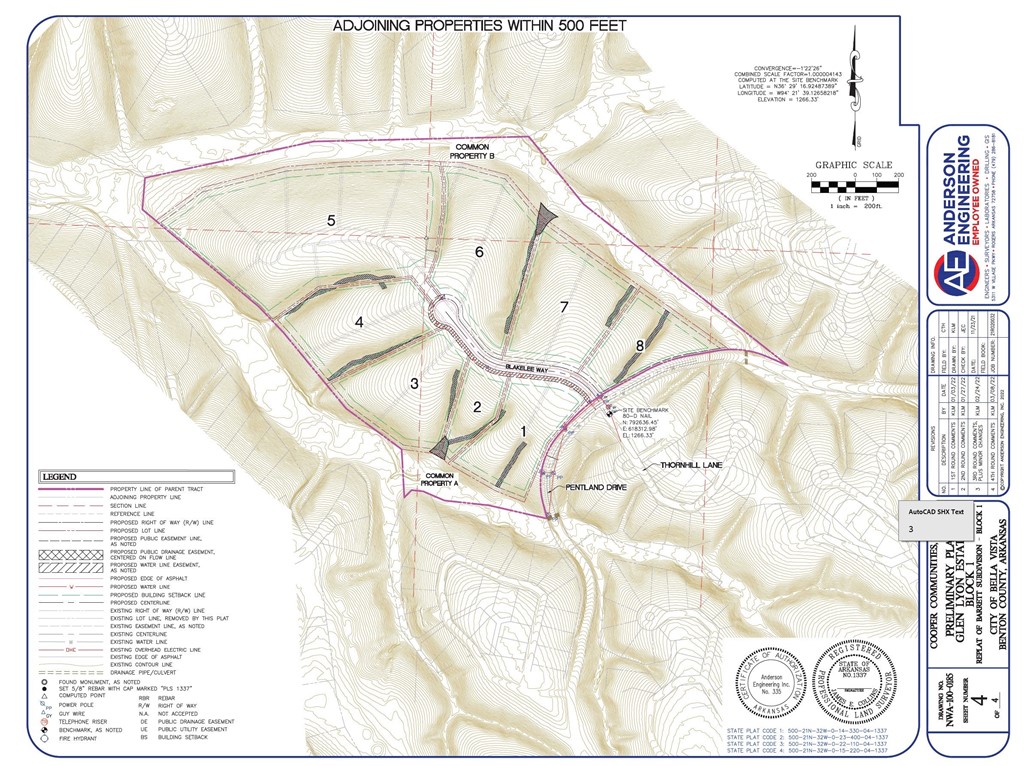 Barrett Sub Blk 1 Bvv - Land
