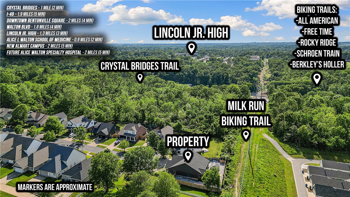 Allencroft Bentonville - Residential