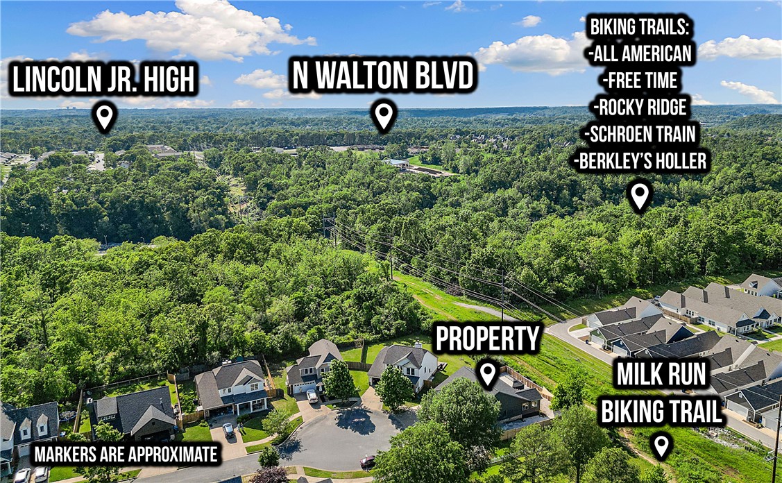 Allencroft Bentonville - Residential