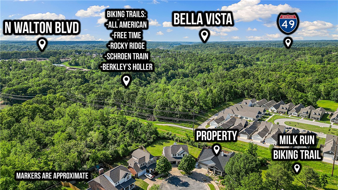 Allencroft Bentonville - Residential