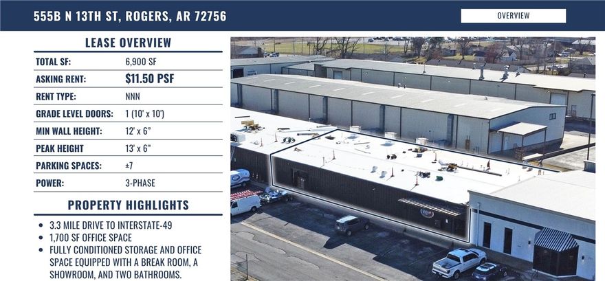 Total sf: 6,900 sf.
Asking rent: $11.50 psf.
Rent type: NNN.
Grade level doors: 1 (10' x 10').
Min wall height: 12' x 6'.
Peak height: 13' x 6'.
Parking spaces: ±7.
Power: 3-phase.
Property highlights.
• 3.3 mile drive to Interstate-49.
• 1,700 sf office space.
• Fully conditioned storage and office space equipped with a break room, a showroom, and two bathrooms.