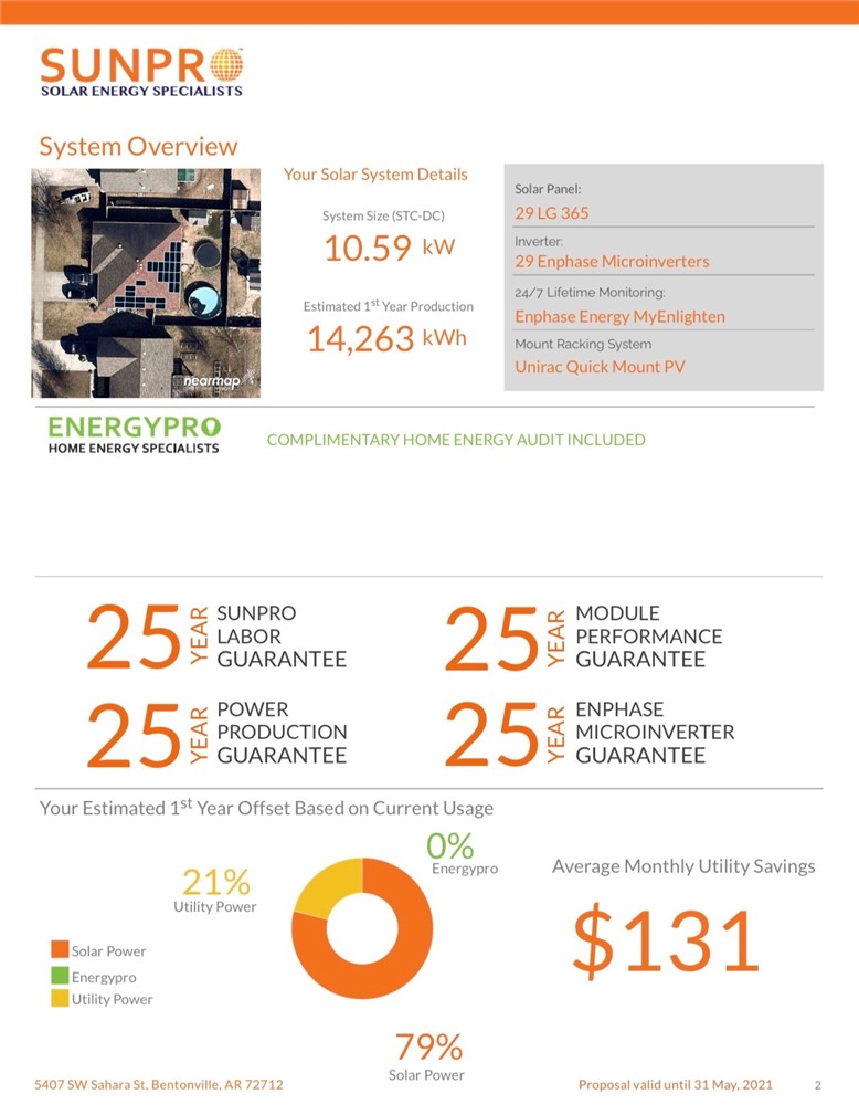 Summerlin Sub Ph 1 Bentonville - Residential