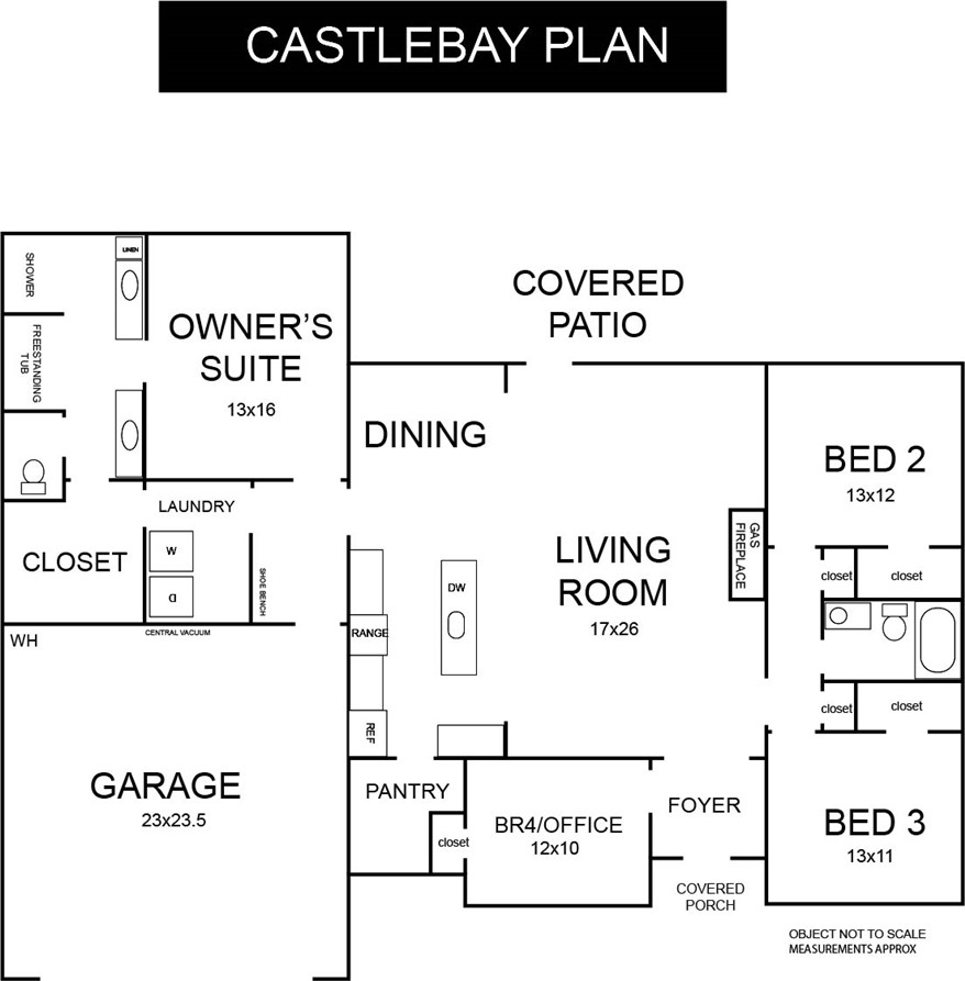 Boswell Sub Bvv - Residential