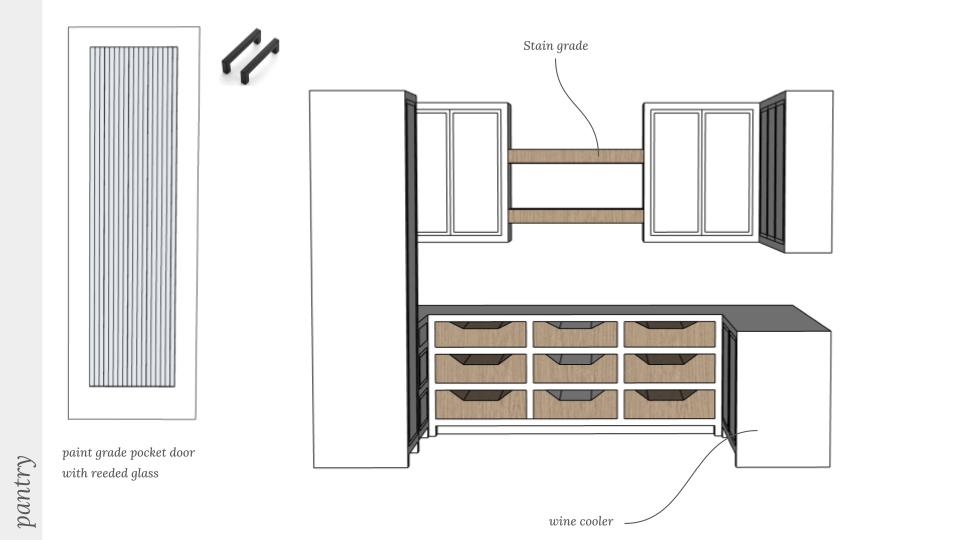 Aurora Sub Ph 3 Bentonville - Residential