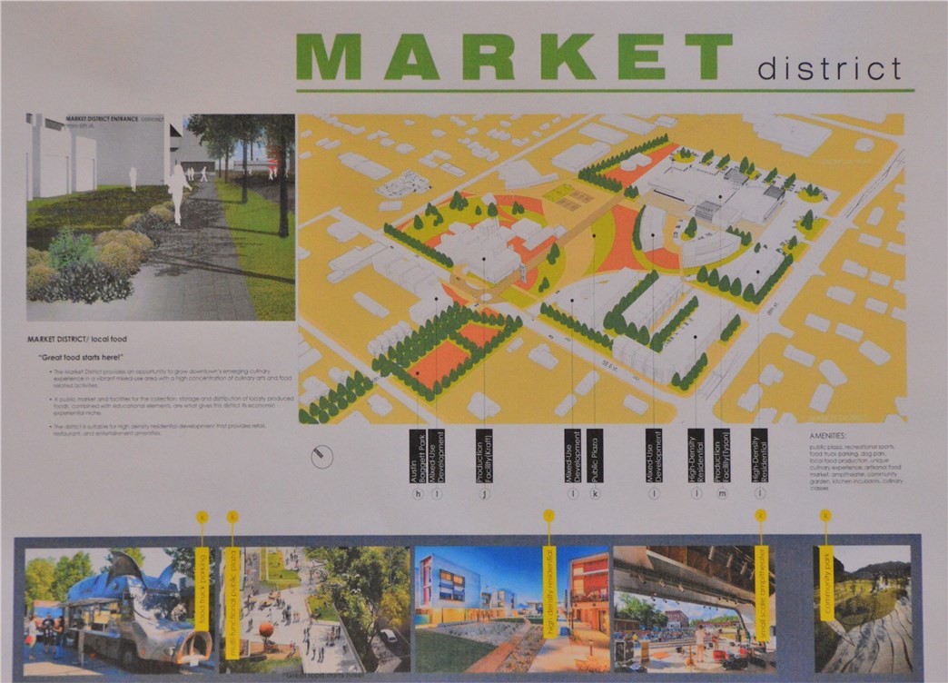 East Acres Bentonville - Residential