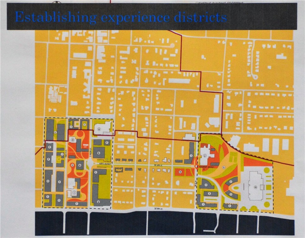 East Acres Bentonville - Residential