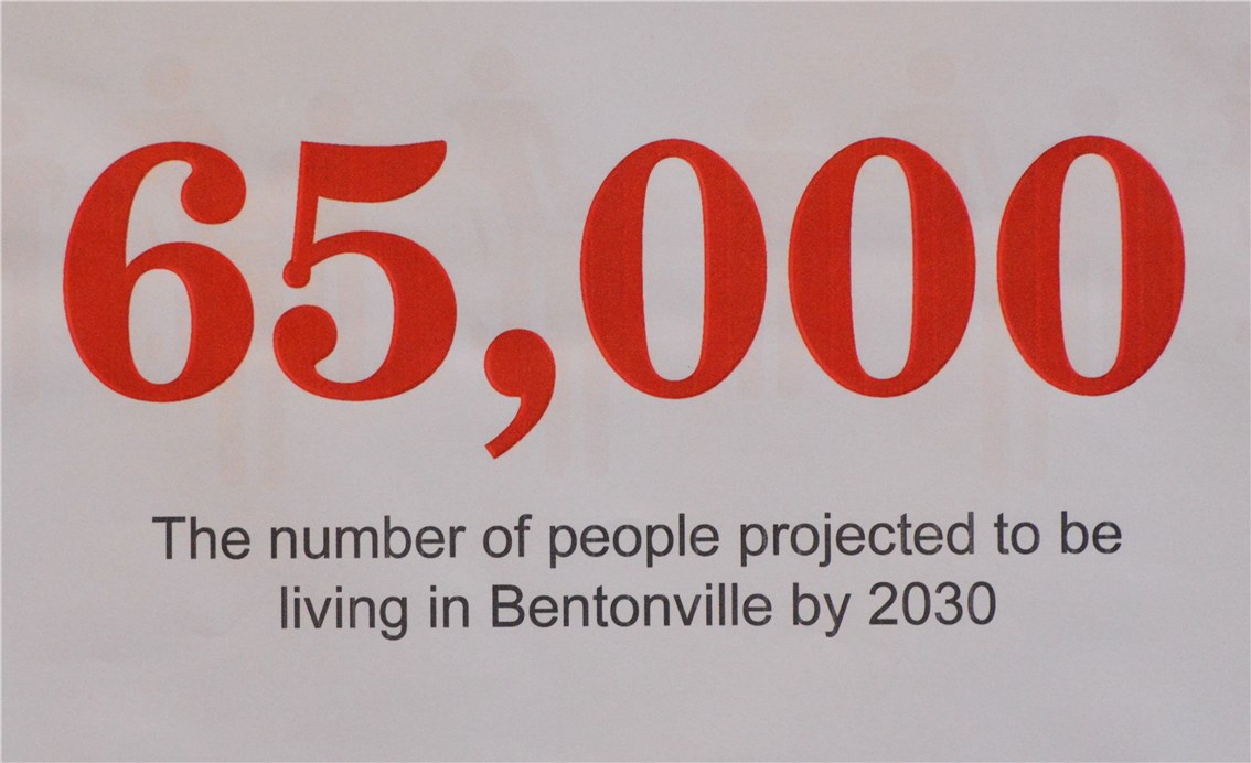 East Acres Bentonville - Residential