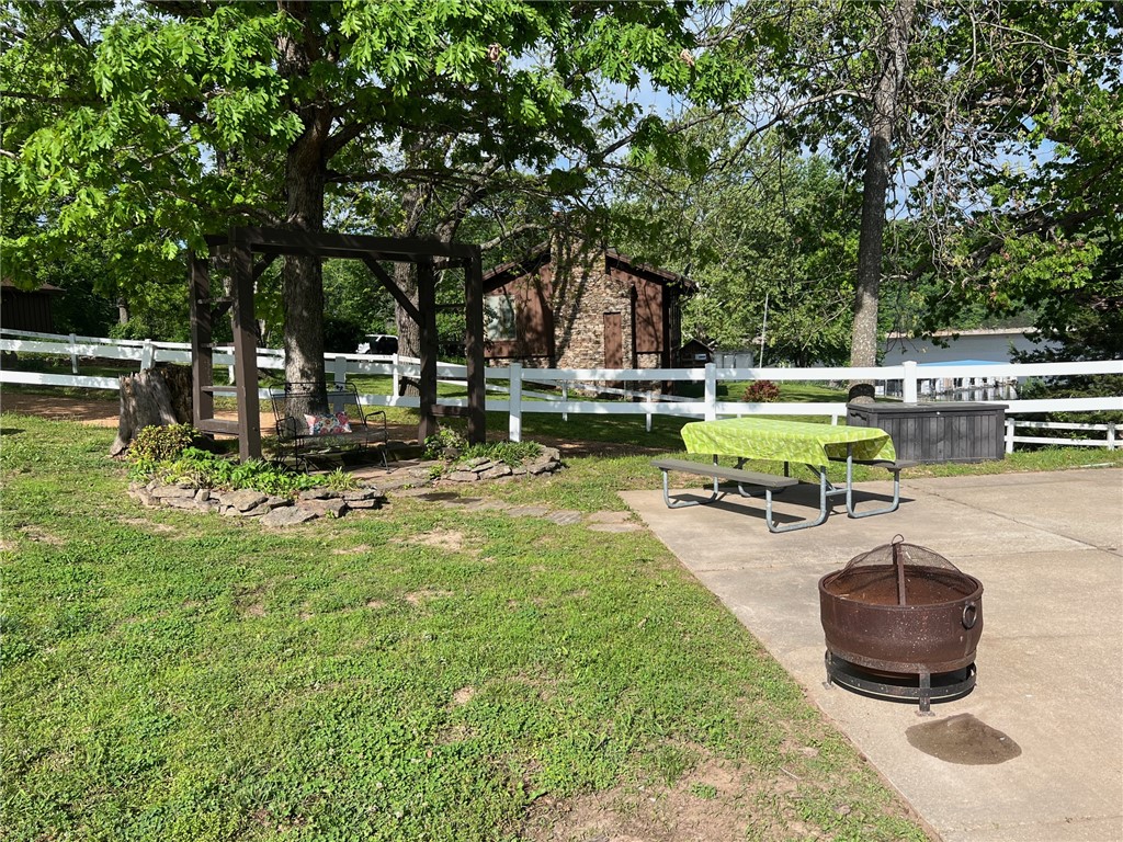 Outdoor Resorts in the Ozarks - Land