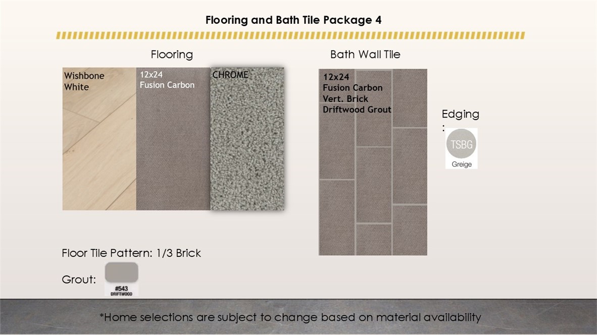 Osage Hills - Residential