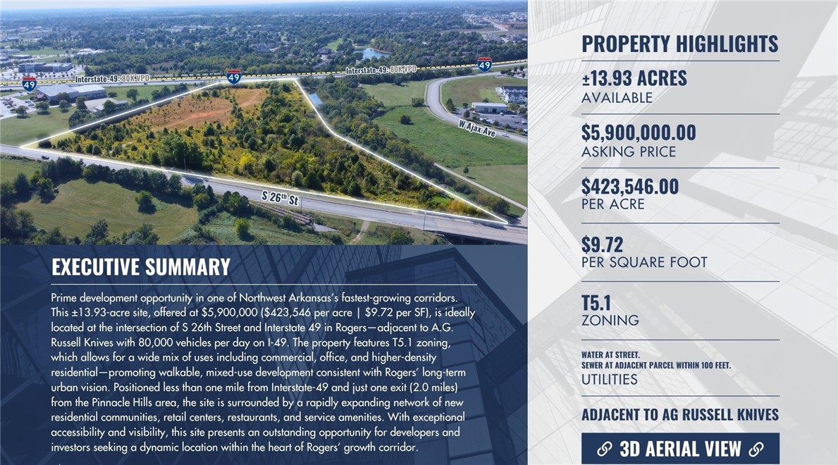 Peaks Ph 1, The Rogers - Commercial Sale