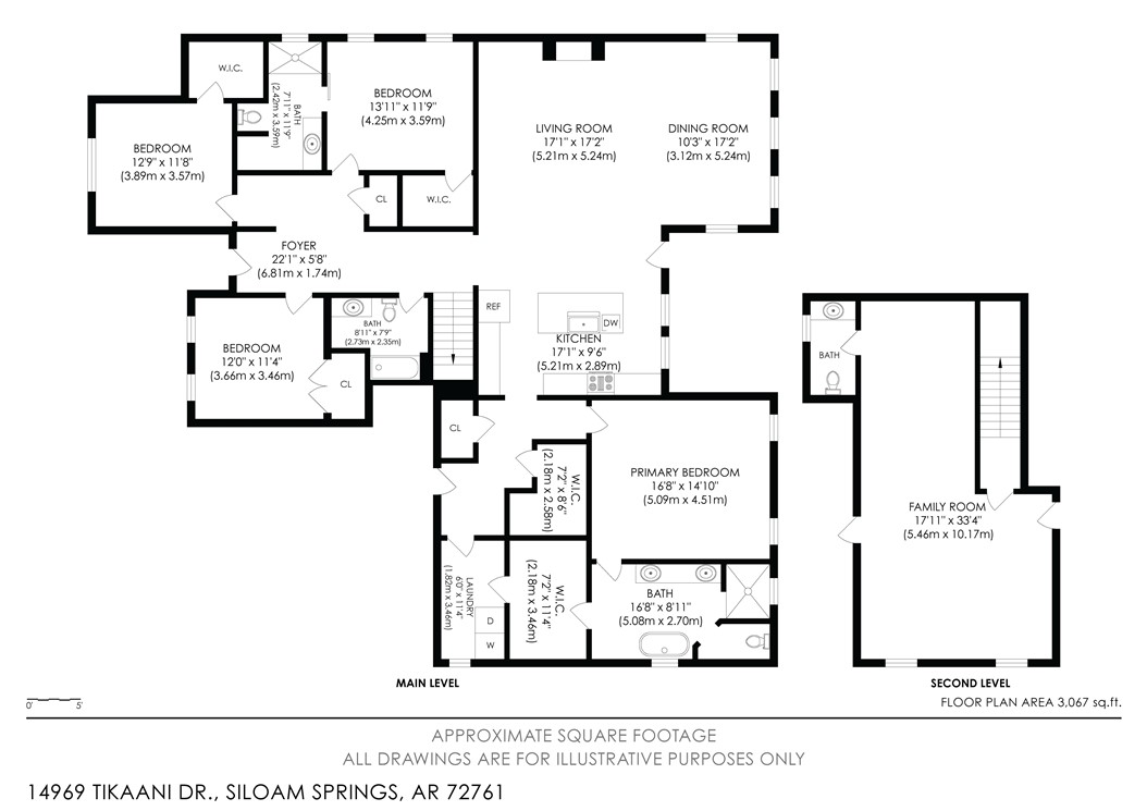 Forest Hills Sub Rurban - Residential