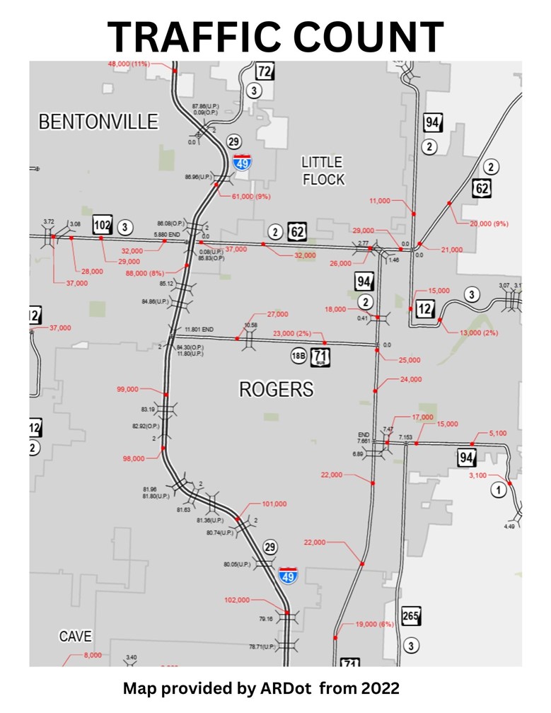 Roberts Sub Rogers - Residential
