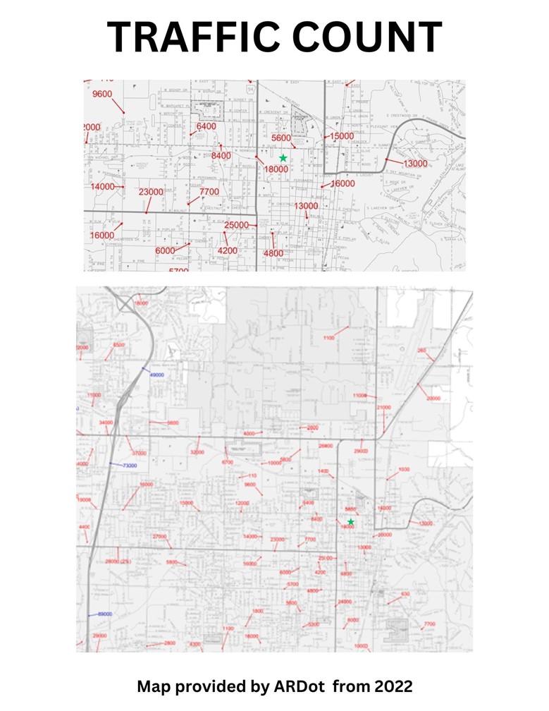 Roberts Sub Rogers - Residential