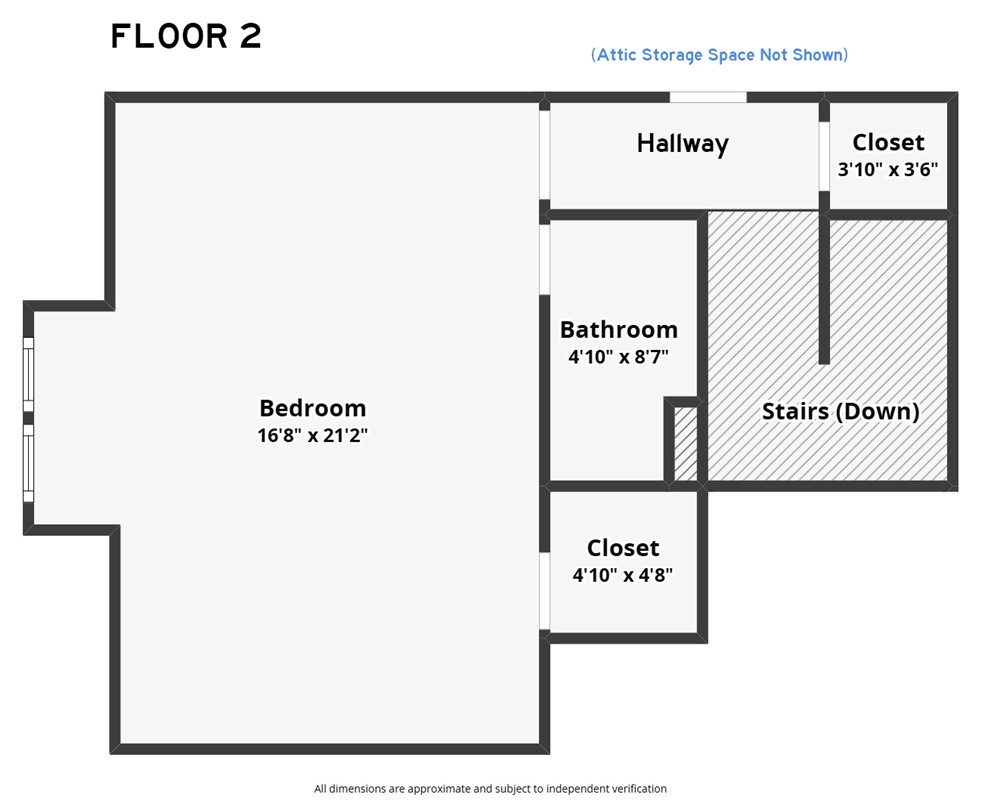 Avalon Sub Rurban - Residential