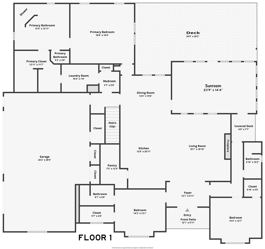 Avalon Sub Rurban - Residential