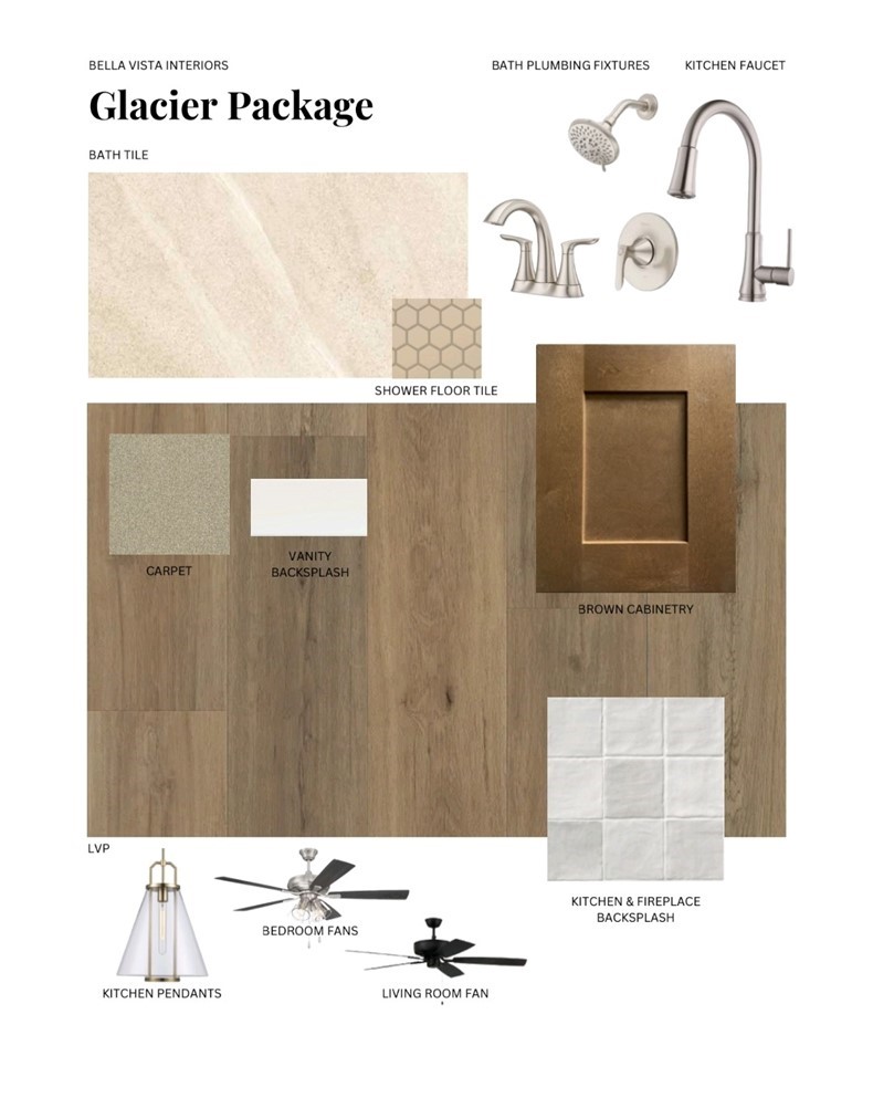 North Riding Sub Bvv - Residential