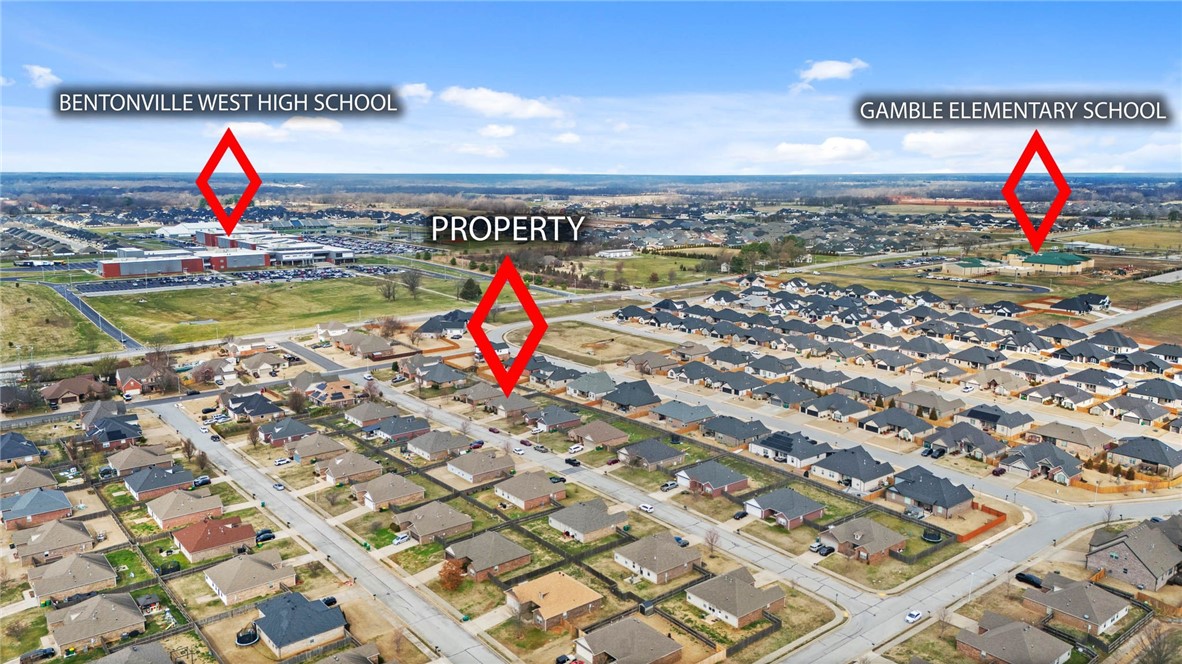 Char Lou Estates Ph 2 Centerton - Residential